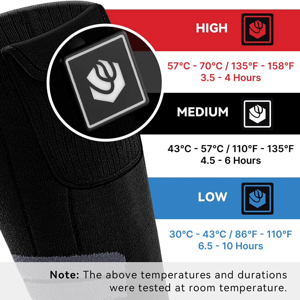 PolarWear Electrically Heated Socks