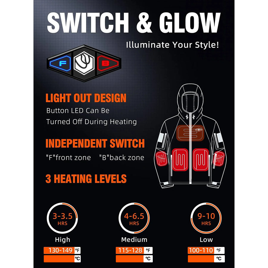 Electrically Heated Jacket For Men