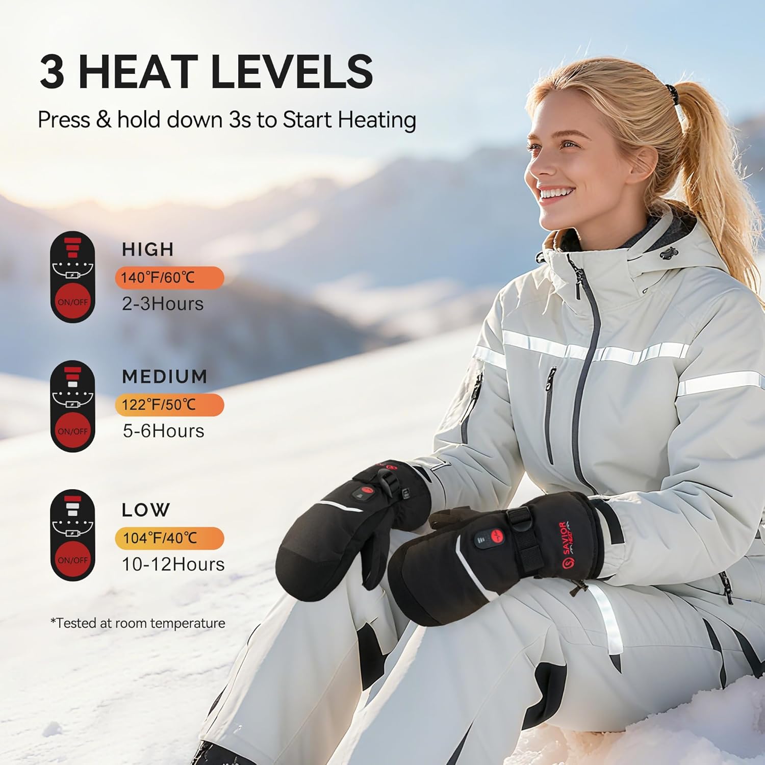 Electrically Heated Mittens