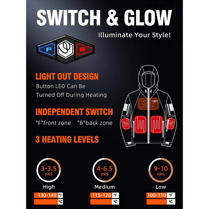Electrically Heated Jacket For Men