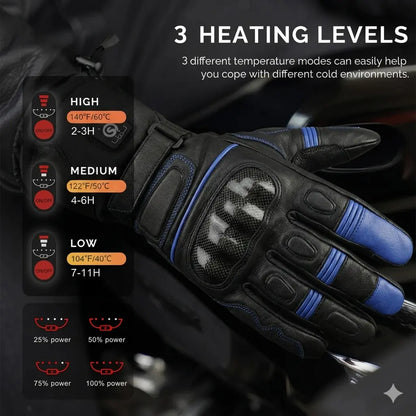 Electrically Heated Motorcycle Gloves
