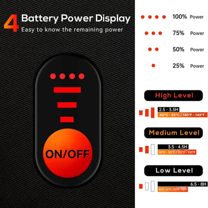 PolarWear Electrically Heated Glove Liners