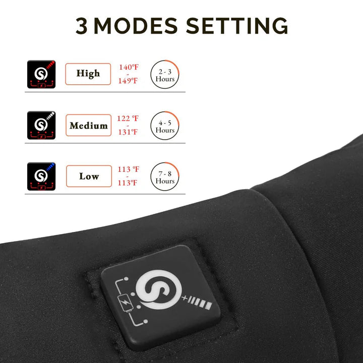 Electrically Heated Glove Liners